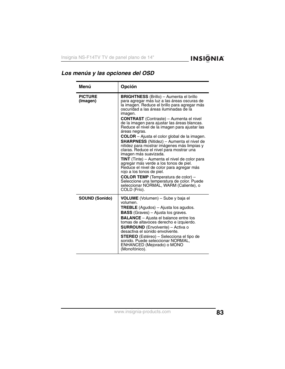 Insignia NS-F14TV User Manual | Page 83 / 94