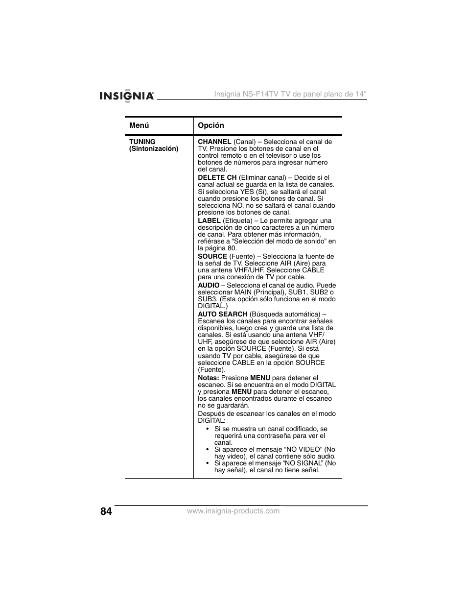 Insignia NS-F14TV User Manual | Page 84 / 94