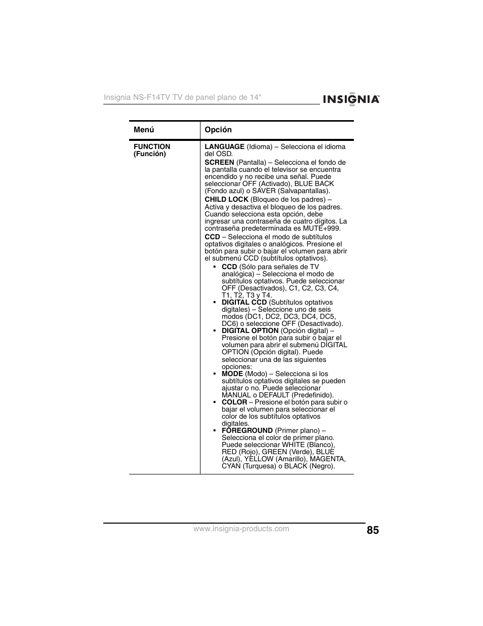 Insignia NS-F14TV User Manual | Page 85 / 94