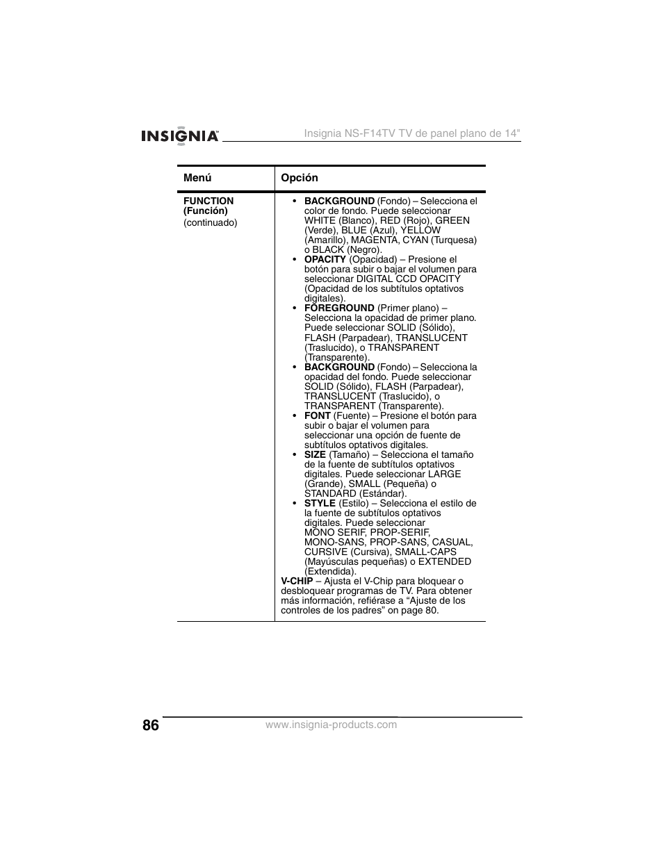 Insignia NS-F14TV User Manual | Page 86 / 94
