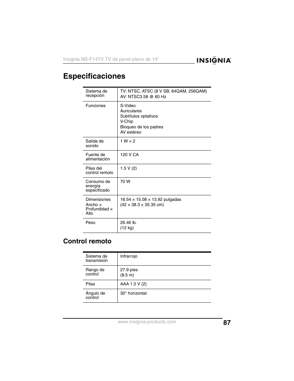 Especificaciones, Control remoto | Insignia NS-F14TV User Manual | Page 87 / 94