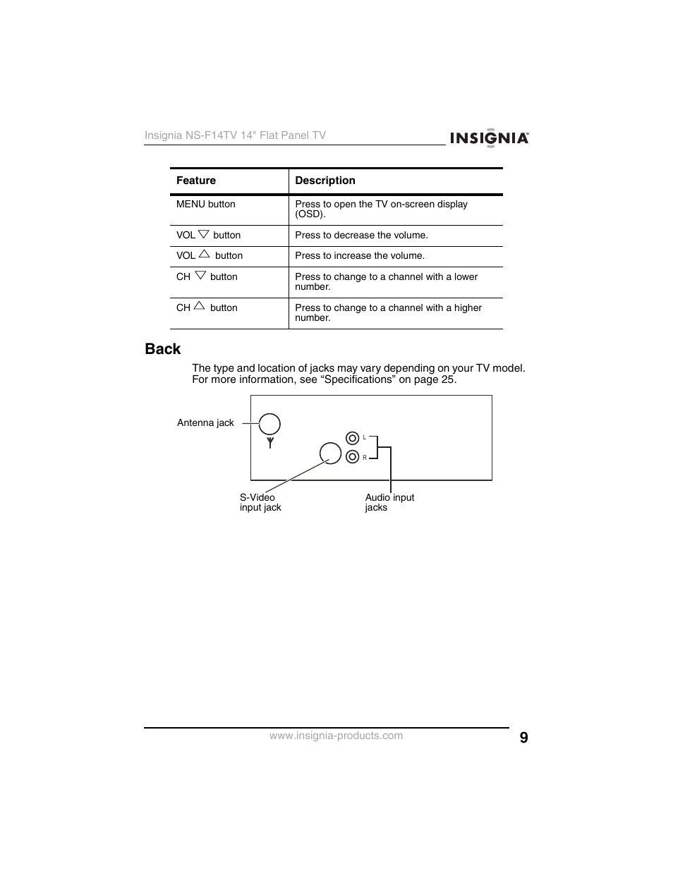 Back | Insignia NS-F14TV User Manual | Page 9 / 94