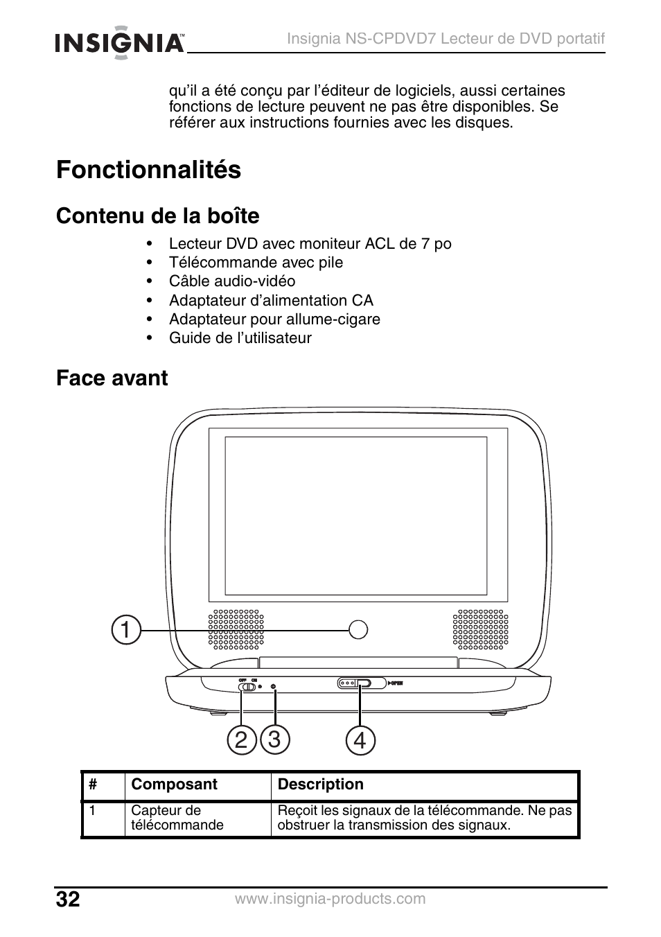 Fonctionnalités, Contenu de la boîte, Face avant | Insignia NS-CPDVD7 User Manual | Page 34 / 96