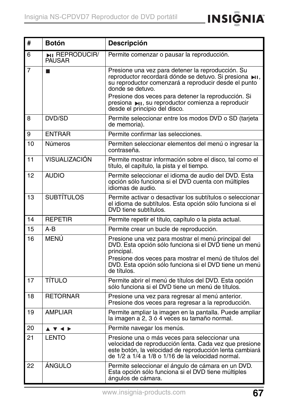 Insignia NS-CPDVD7 User Manual | Page 69 / 96