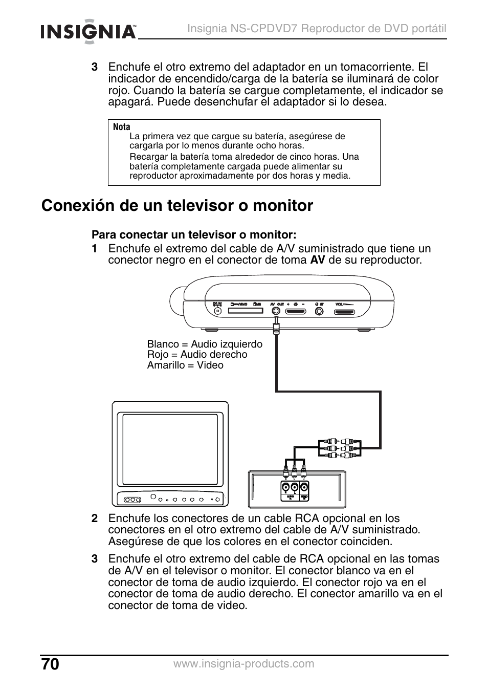 Conexión de un televisor o monitor | Insignia NS-CPDVD7 User Manual | Page 72 / 96