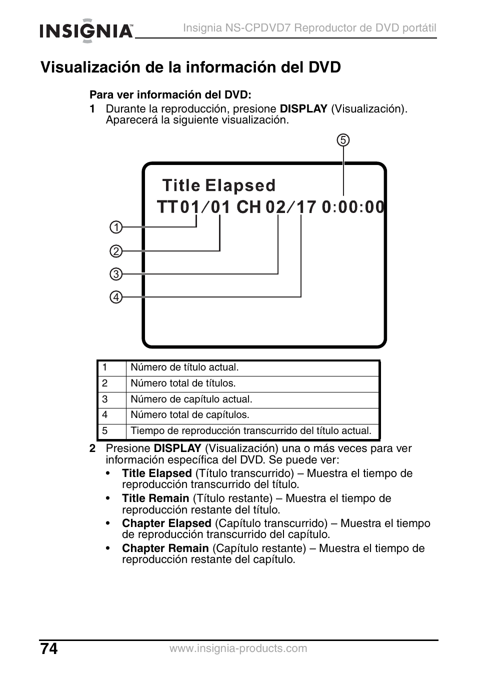 Visualización de la información del dvd | Insignia NS-CPDVD7 User Manual | Page 76 / 96