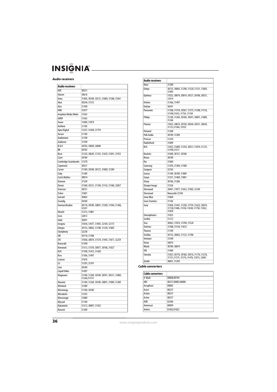 Insignia NS-L42Q-10A User Manual | Page 40 / 60