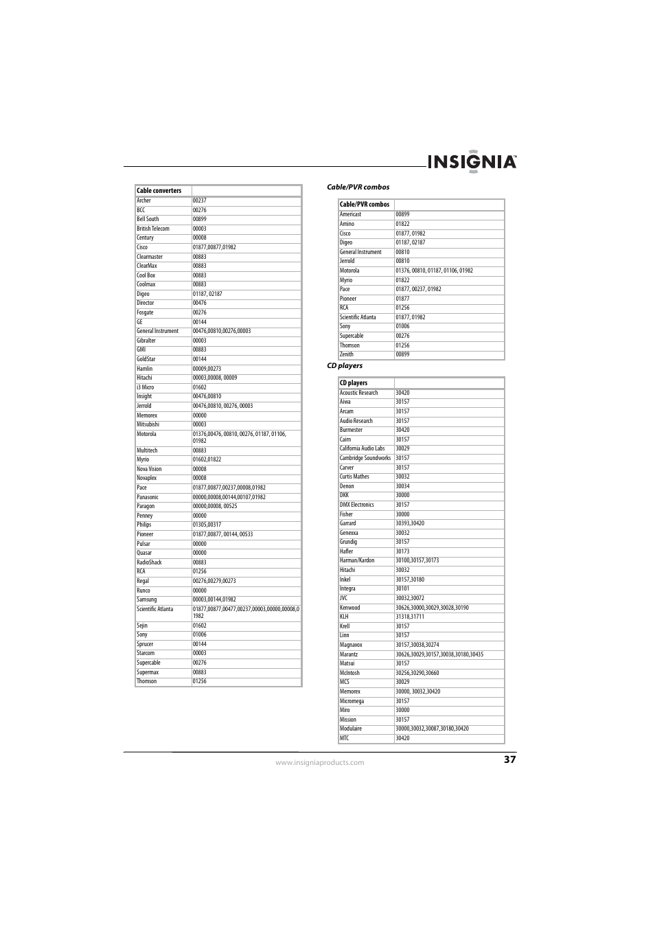 Insignia NS-L42Q-10A User Manual | Page 41 / 60