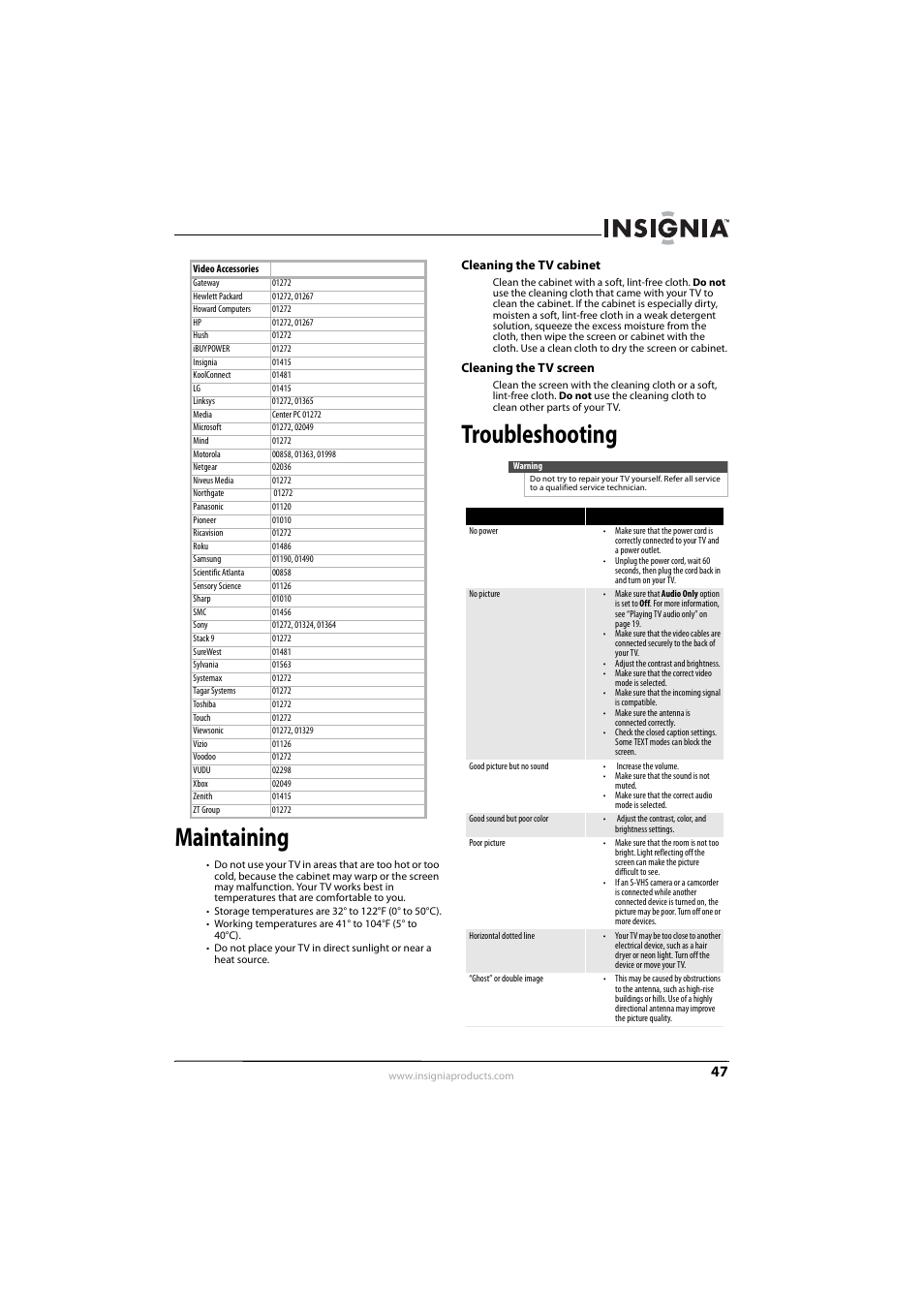Maintaining, Cleaning the tv cabinet, Cleaning the tv screen | Troubleshooting, Cleaning the tv cabinet cleaning the tv screen | Insignia NS-L42Q-10A User Manual | Page 51 / 60