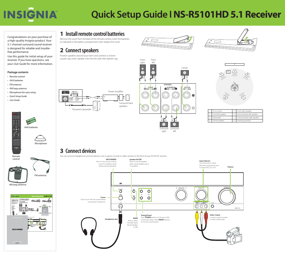Insignia NS-R5101HD User Manual | 4 pages