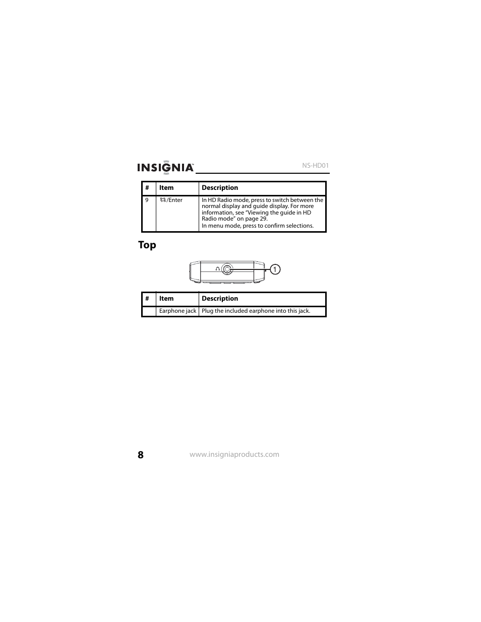 Insignia NS-HD01 User Manual | Page 8 / 44