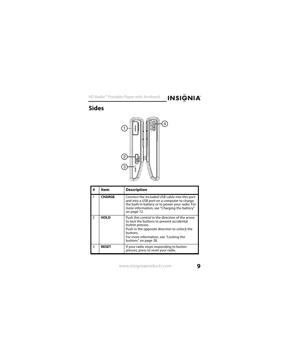 Sides | Insignia NS-HD01 User Manual | Page 9 / 44