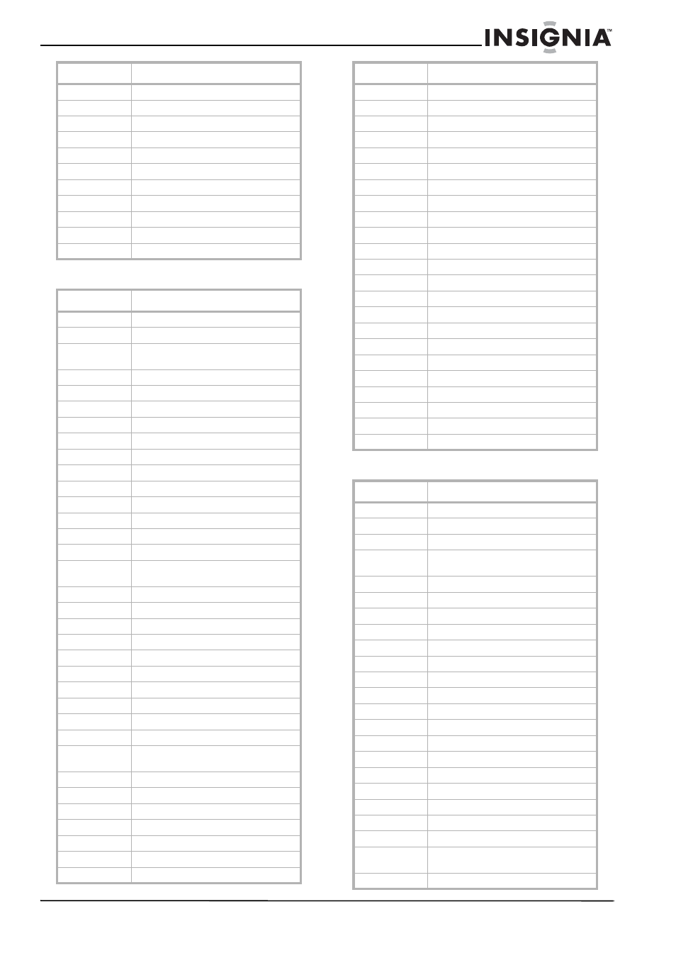 Cd players, Dvd players | Insignia NS-LCD37 User Manual | Page 27 / 100