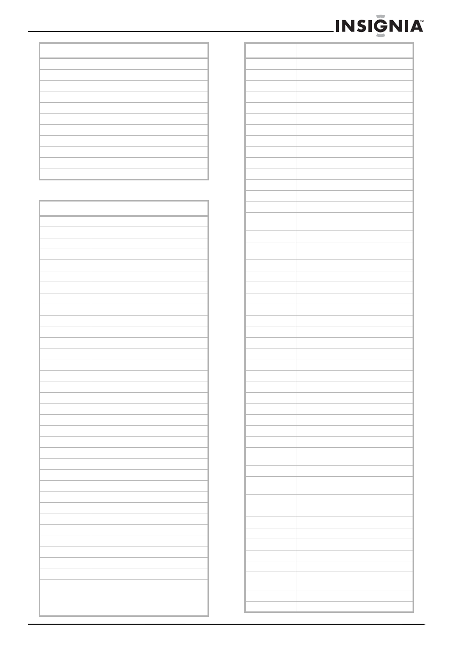 Vcrs | Insignia NS-LCD37 User Manual | Page 29 / 100