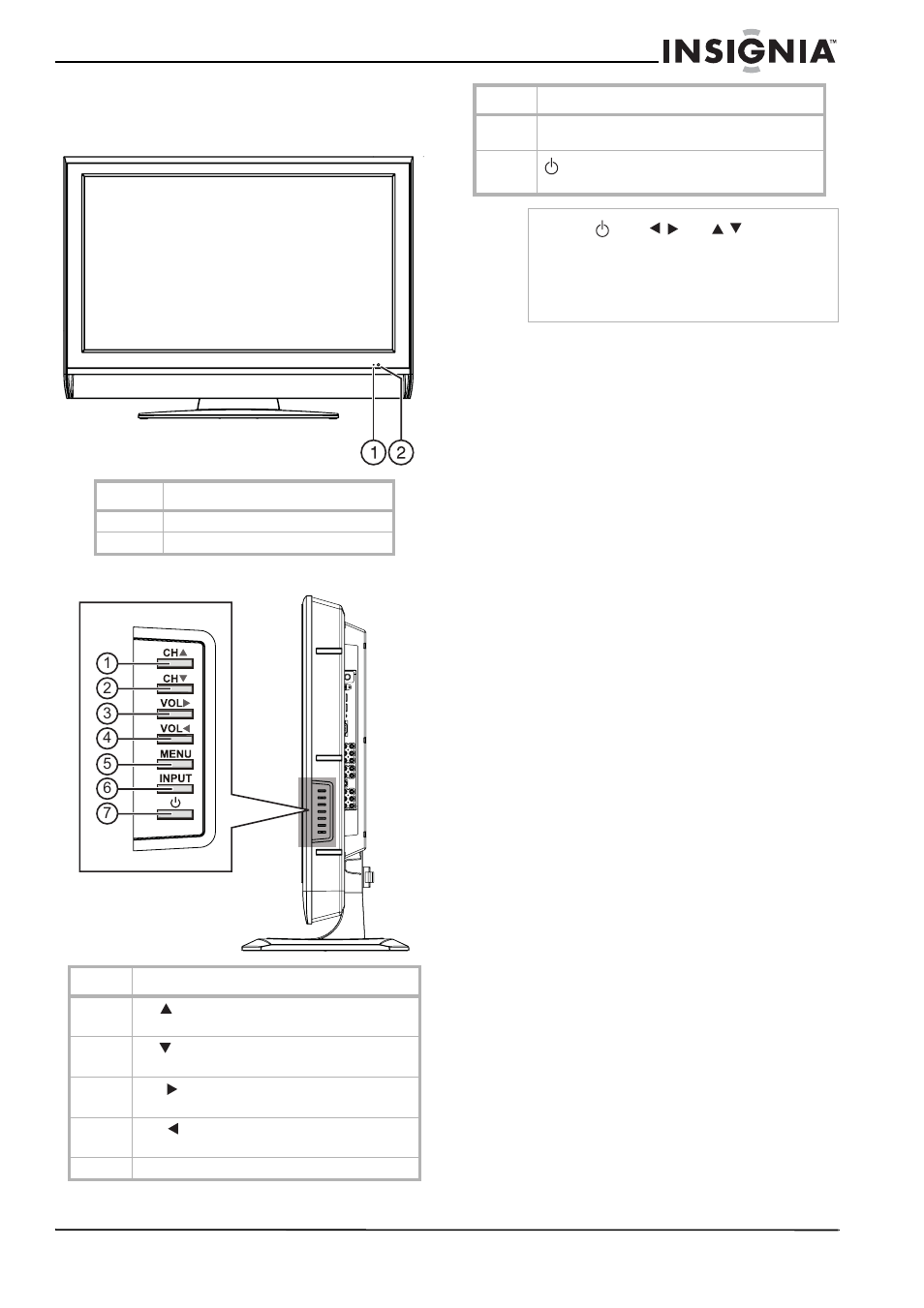 Fonctionnalités, Panneau avant de commandes, Panneau de contrôle latéral | Insignia NS-LCD37 User Manual | Page 37 / 100