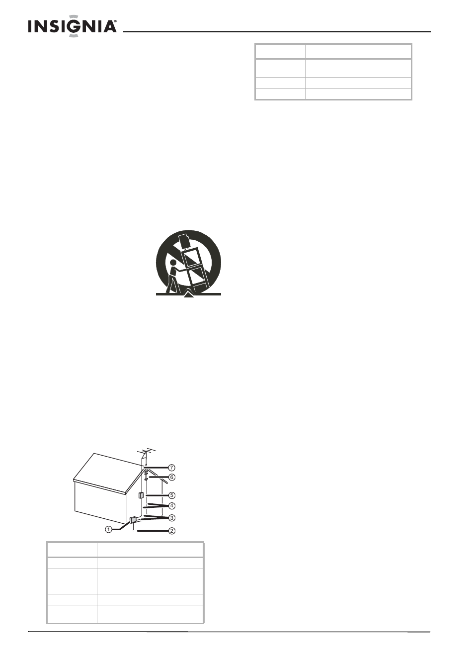 Insignia NS-LCD37 User Manual | Page 4 / 100