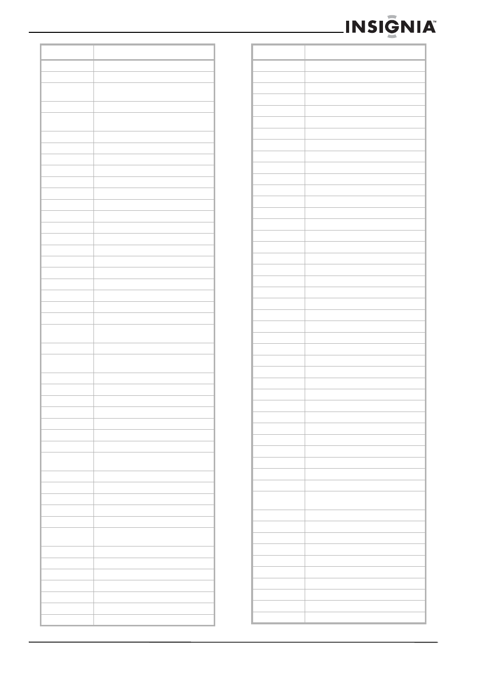 Insignia NS-LCD37 User Manual | Page 63 / 100