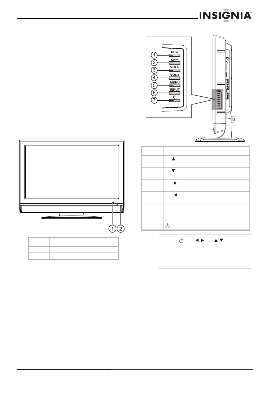 Nota para el instalador del sistema de televisión, Características, Panel de control frontal | Panel de control lateral, Panel de control frontal panel de control lateral | Insignia NS-LCD37 User Manual | Page 69 / 100