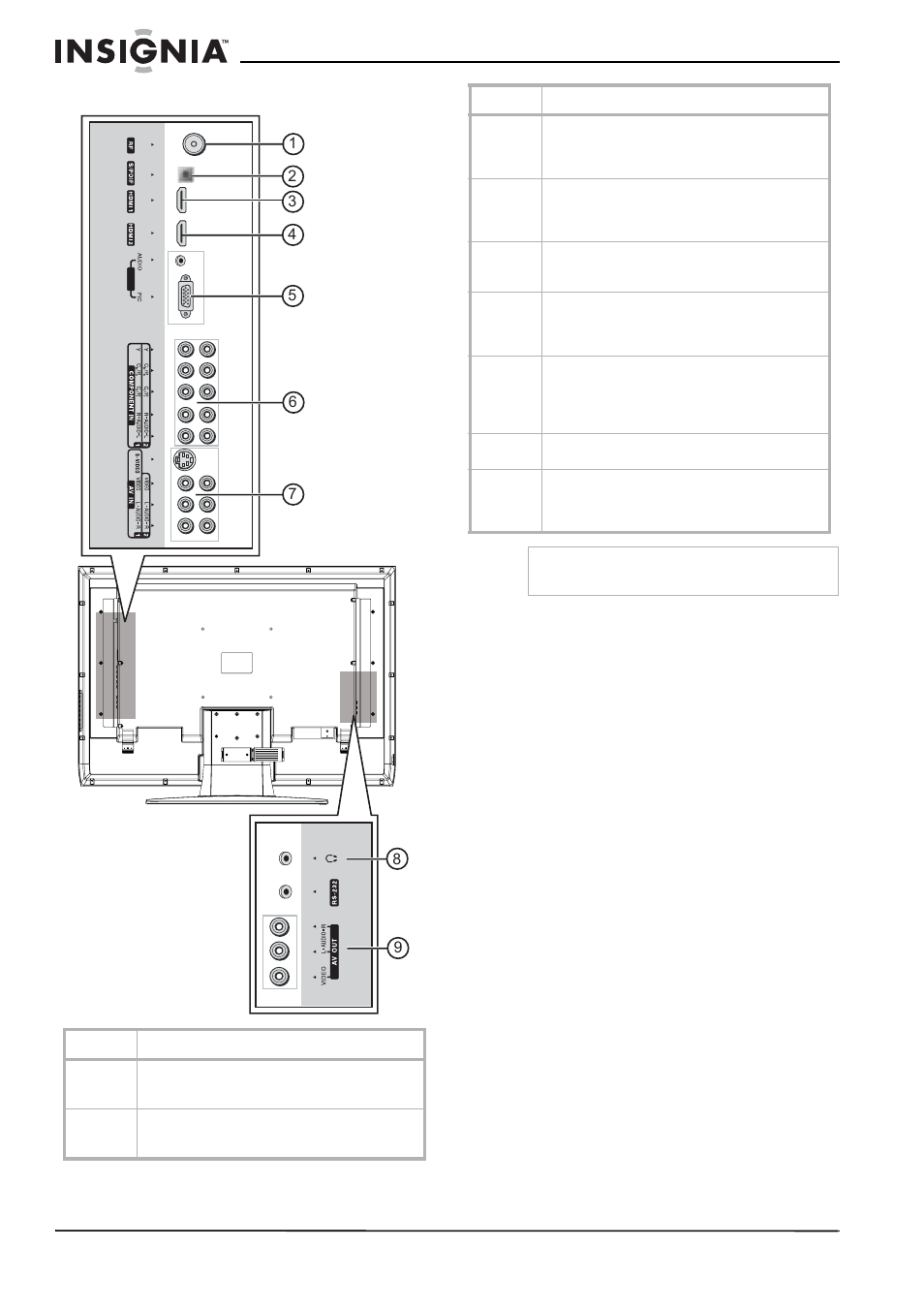 Conexiones | Insignia NS-LCD37 User Manual | Page 70 / 100