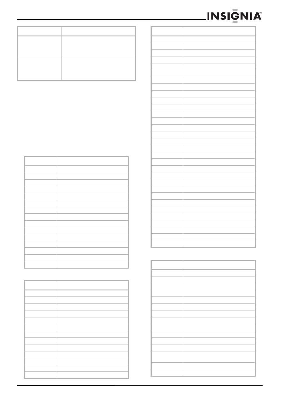Cuidado, Códigos del fabricante, Amplificadores de audio | Amplificadores de audio/sintonizadores, Convertidores de cable | Insignia NS-LCD37 User Manual | Page 91 / 100