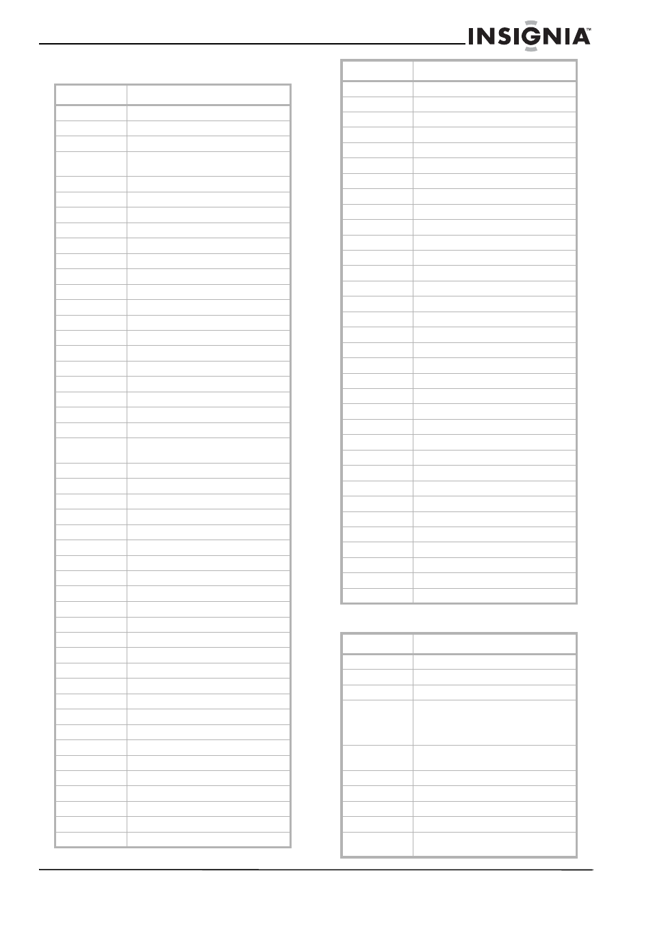 Reproductores de dvd, Receptores de satélite | Insignia NS-LCD37 User Manual | Page 93 / 100