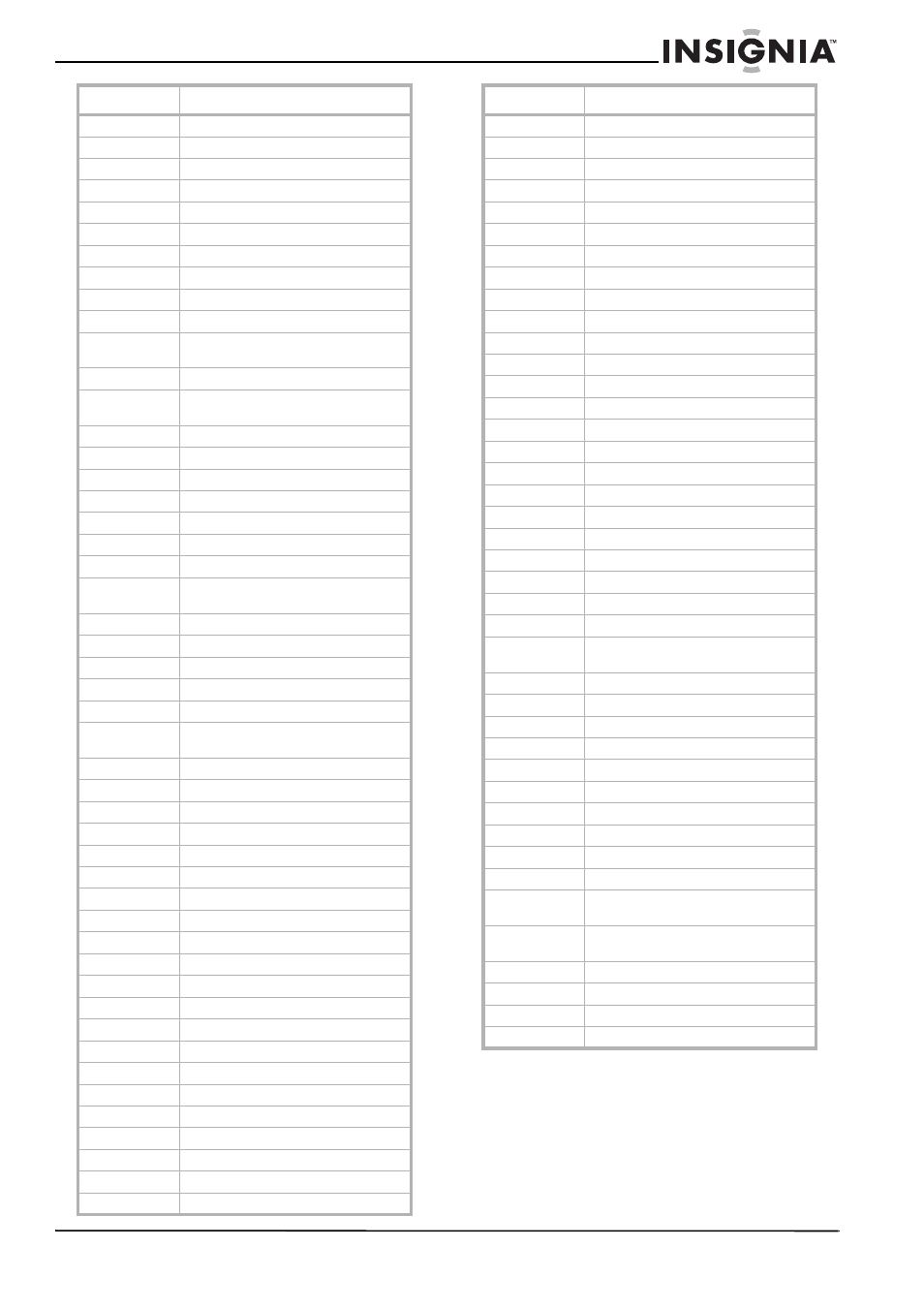 Avisos legales, Fcc parte 15 | Insignia NS-LCD37 User Manual | Page 95 / 100