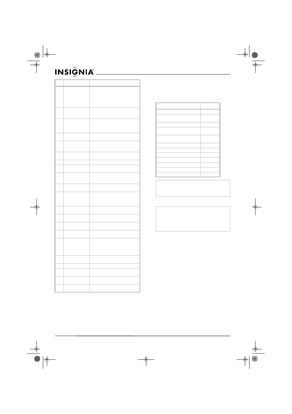 Configuration du lecteur de dvd, Contenu de l’emballage, Installation du lecteur de dvd | Insignia NS-M10OHD User Manual | Page 16 / 38