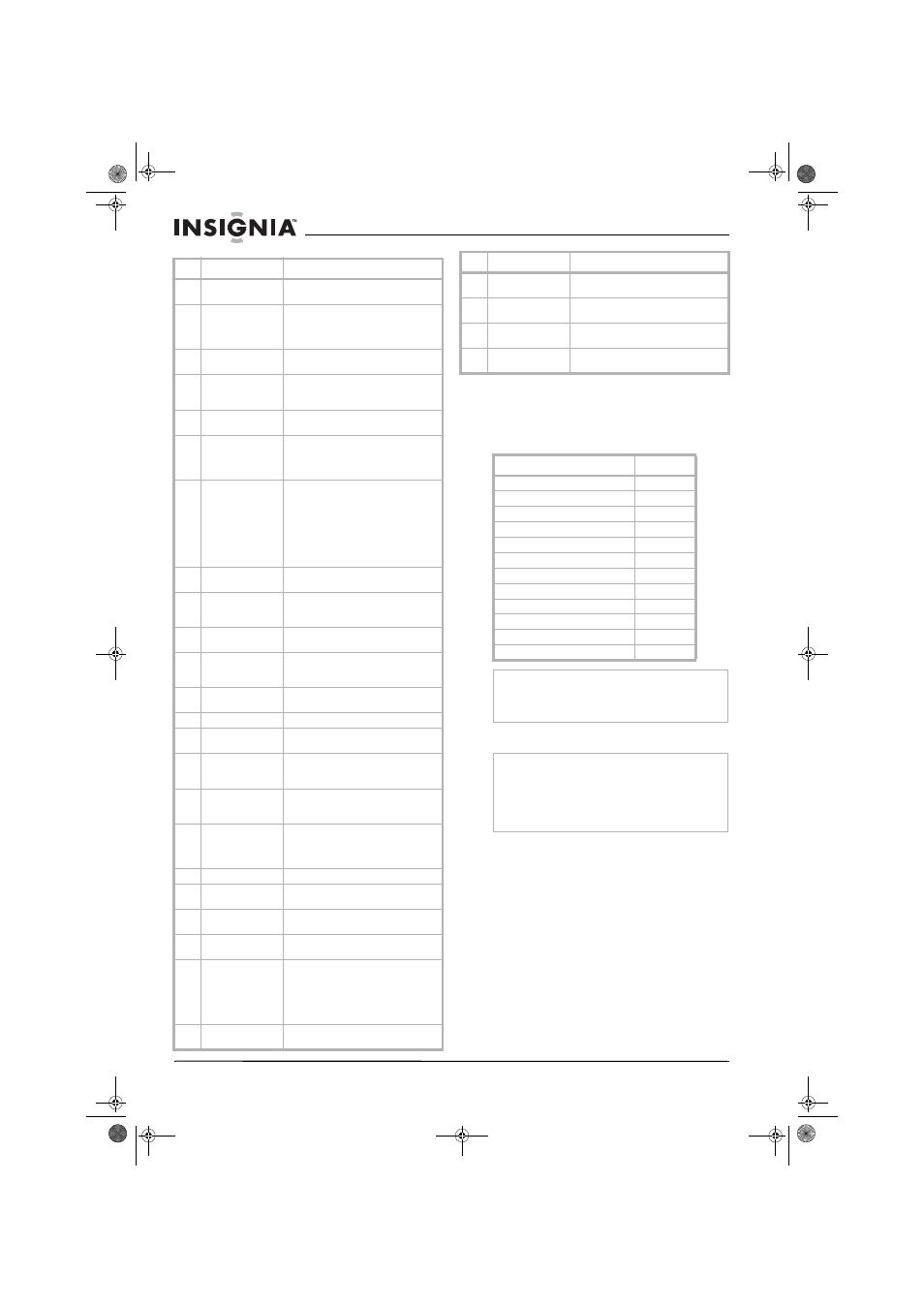 Insignia NS-M10OHD User Manual | Page 28 / 38