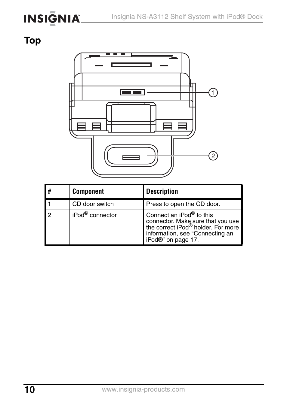 Insignia NS-A3112 User Manual | Page 10 / 100