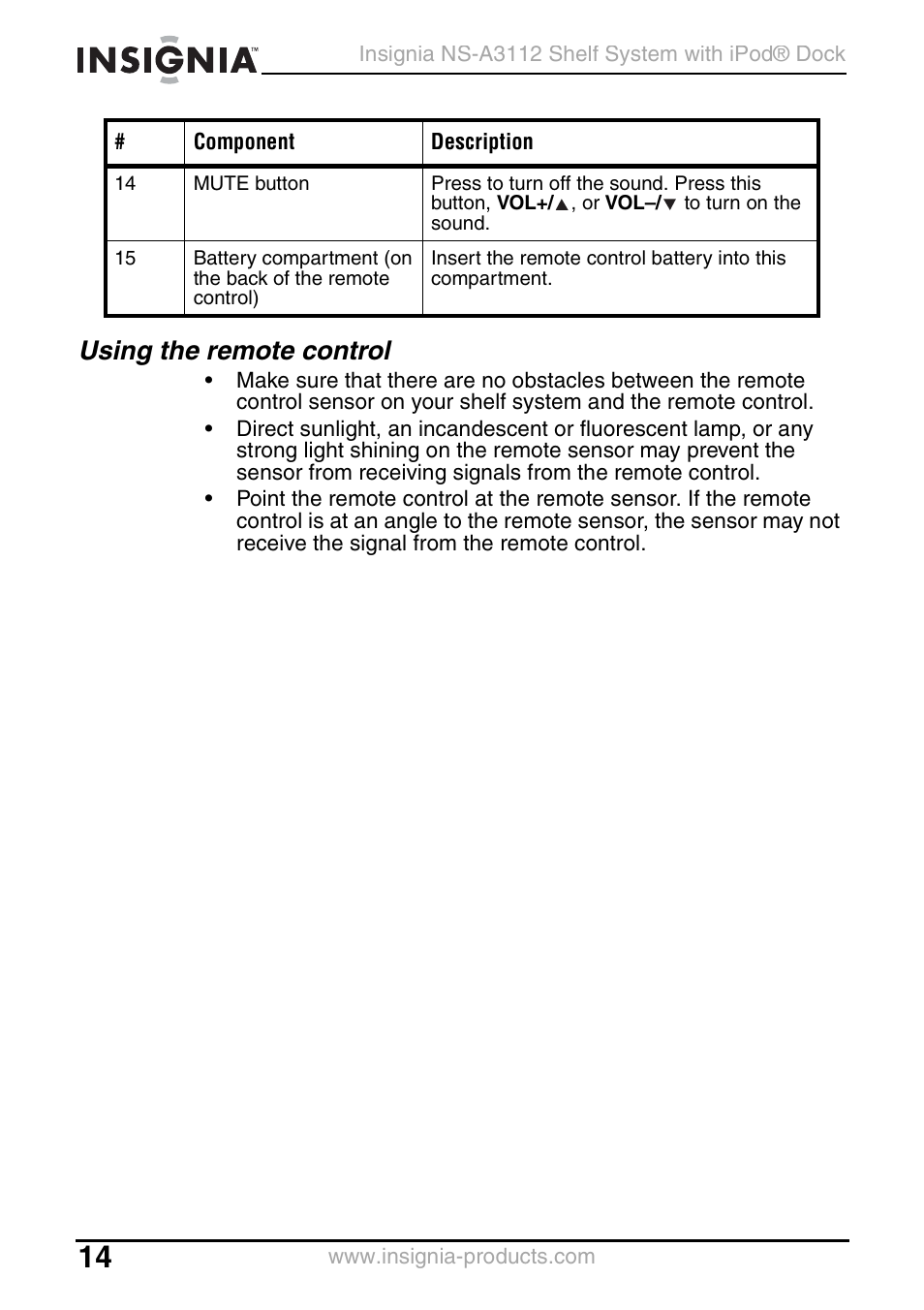 Using the remote control | Insignia NS-A3112 User Manual | Page 14 / 100