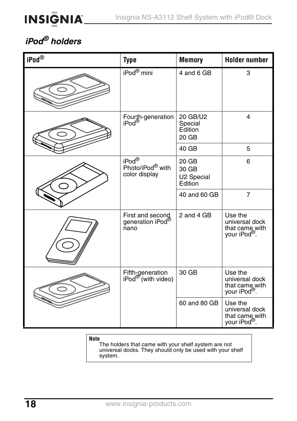 Ipod® holders, Ipod, Holders | Insignia NS-A3112 User Manual | Page 18 / 100