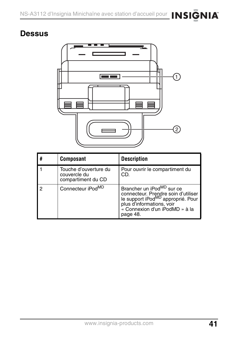 Dessus | Insignia NS-A3112 User Manual | Page 41 / 100