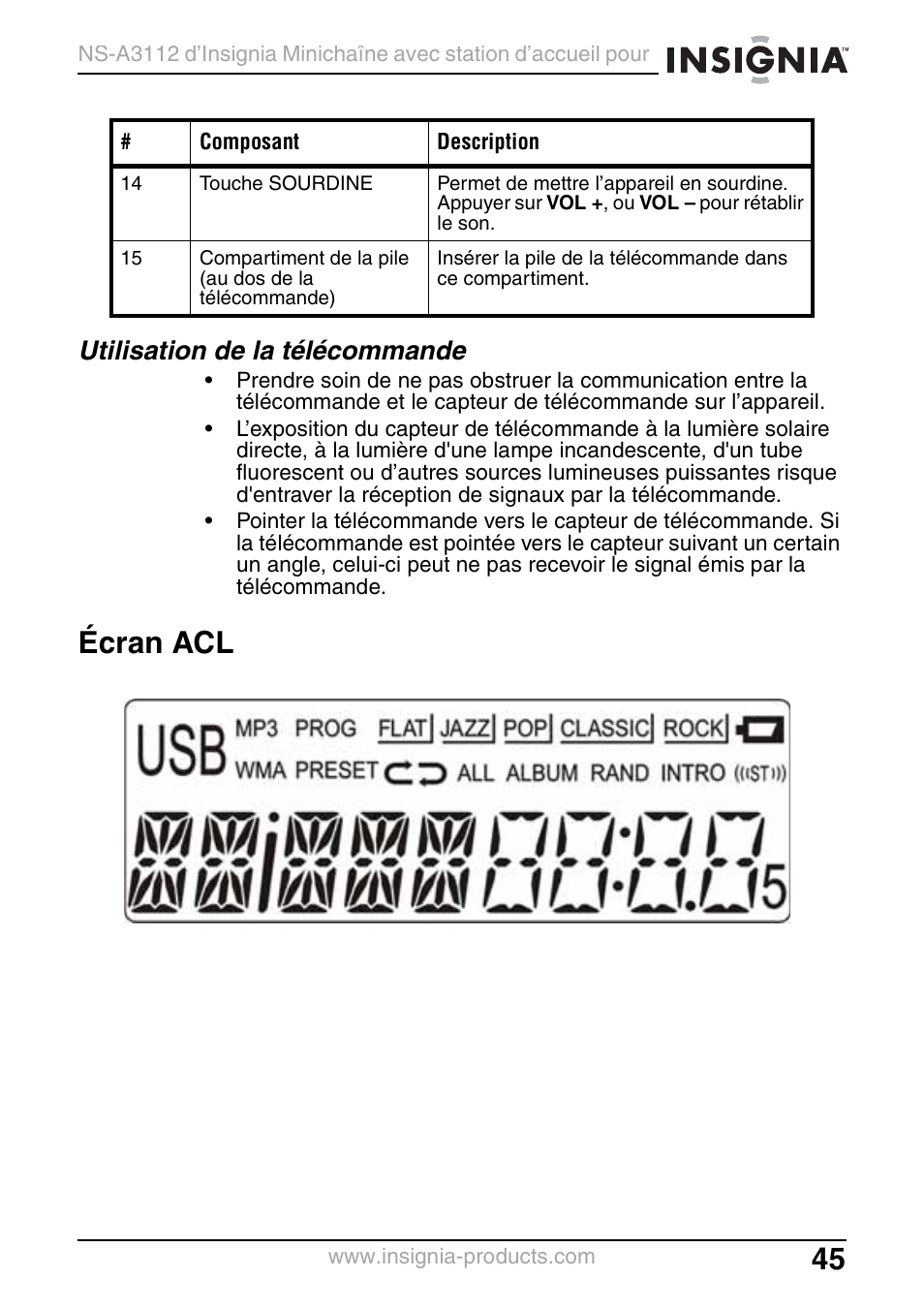 Utilisation de la télécommande, Écran acl | Insignia NS-A3112 User Manual | Page 45 / 100