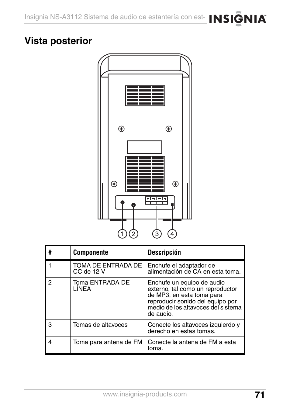 Vista posterior | Insignia NS-A3112 User Manual | Page 71 / 100