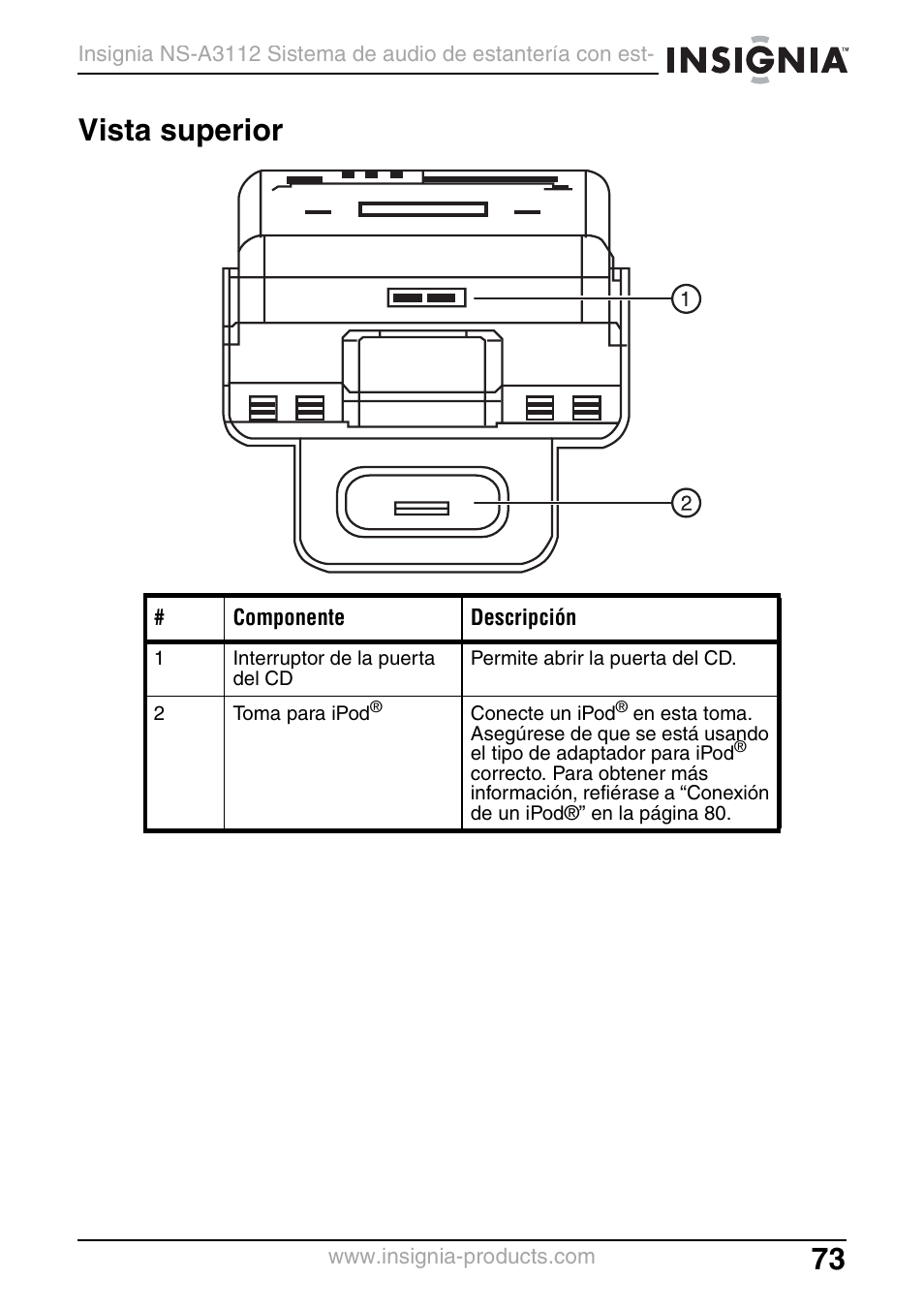 Vista superior | Insignia NS-A3112 User Manual | Page 73 / 100