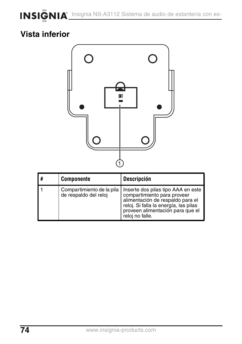 Vista inferior | Insignia NS-A3112 User Manual | Page 74 / 100