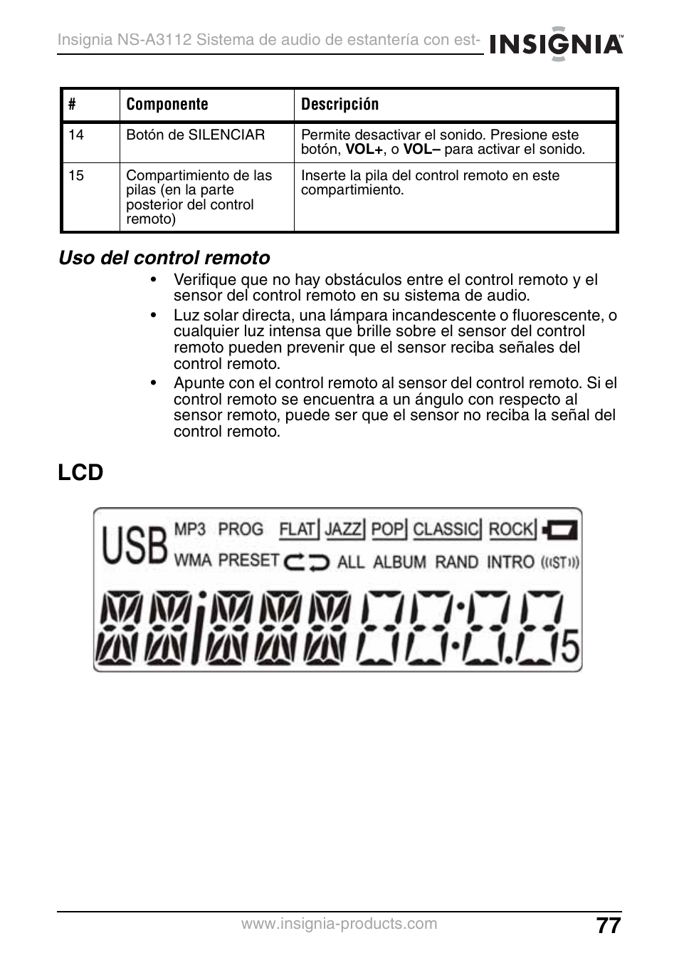 Uso del control remoto | Insignia NS-A3112 User Manual | Page 77 / 100