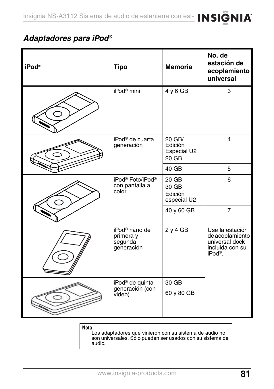 Adaptadores para ipod | Insignia NS-A3112 User Manual | Page 81 / 100