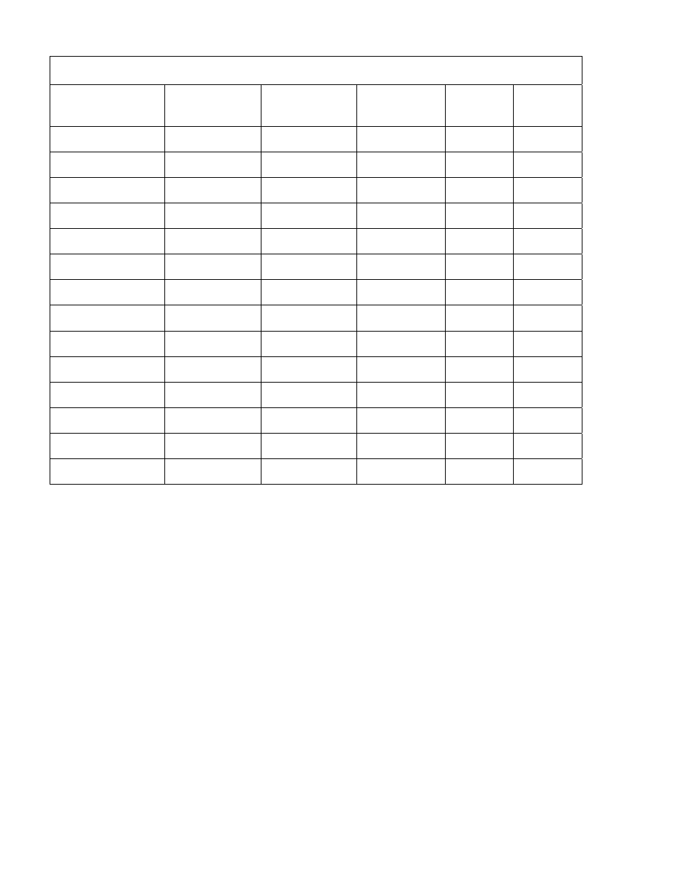 Mwm1840 weight resistance chart | Impex MWM-1840 User Manual | Page 28 / 29