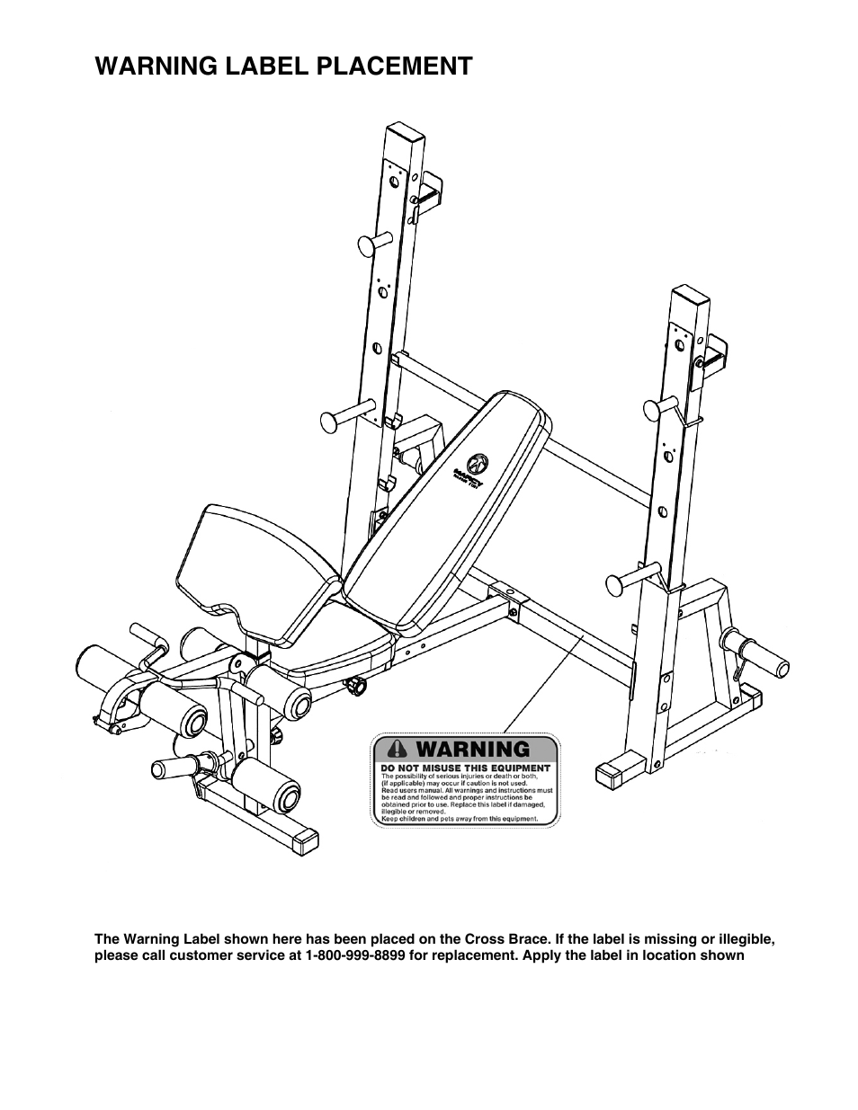 Warning label placement | Impex MD-823 User Manual | Page 4 / 15