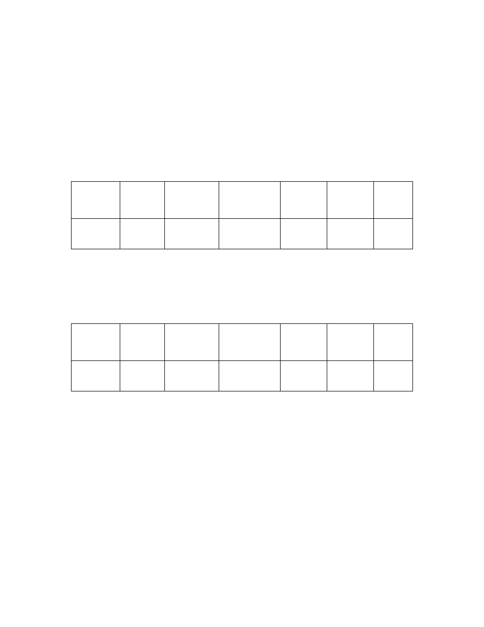 Weight resistance chart | Impex CG 1400 User Manual | Page 23 / 24