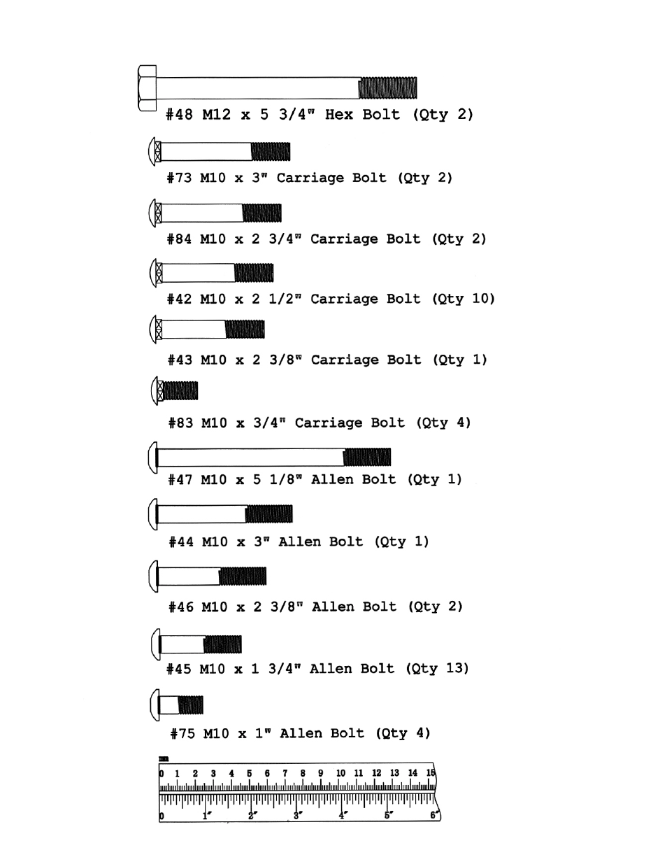Hardware pack | Impex CG 1400 User Manual | Page 4 / 24