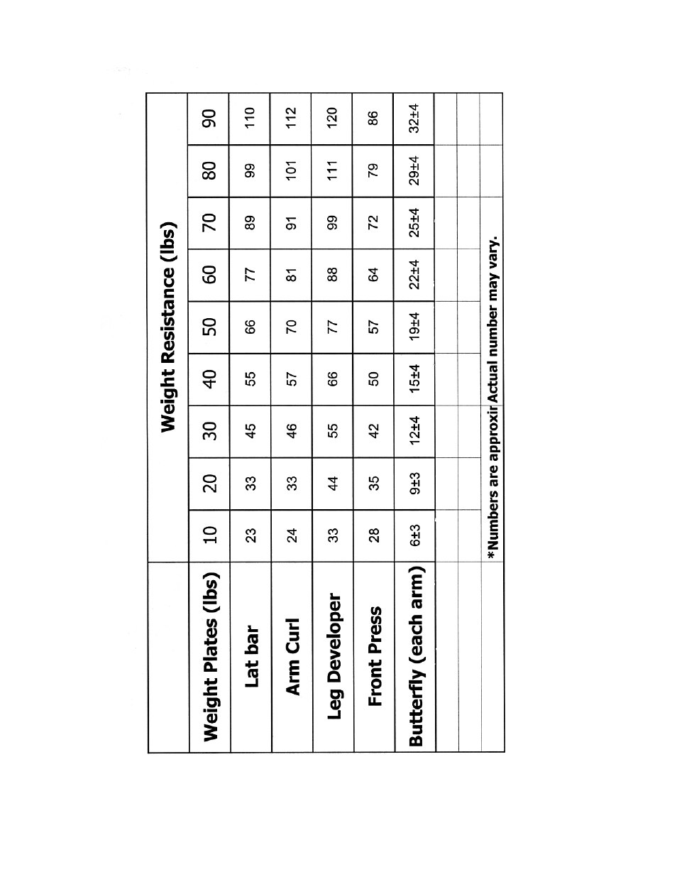 Impex MWM 800 User Manual | Page 22 / 23