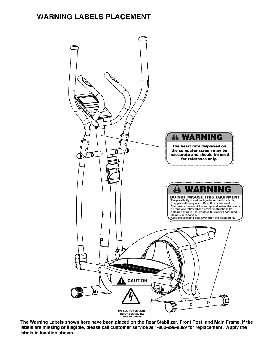 Warning labels placement | Impex BF-1201 User Manual | Page 4 / 22