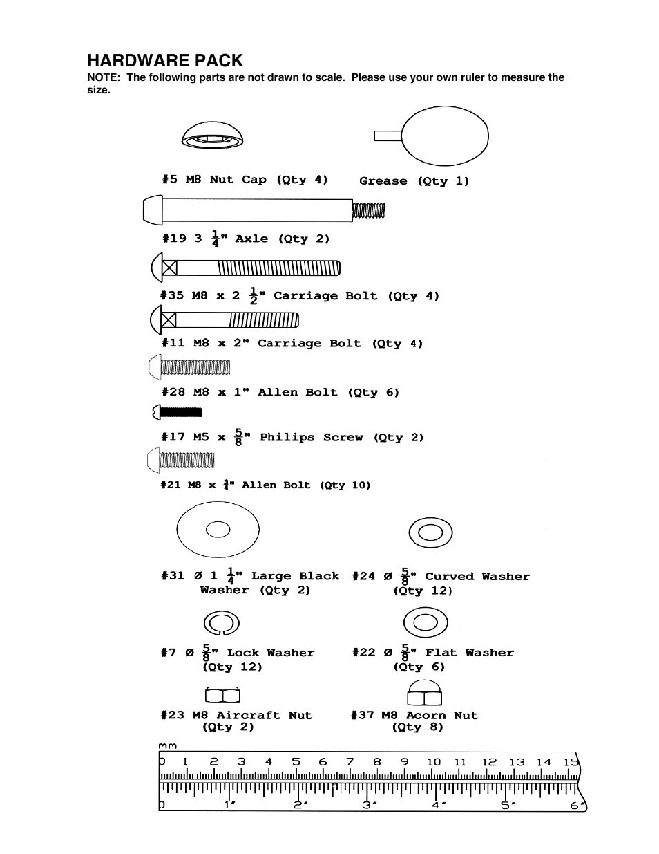 Hardware pack | Impex BF-1201 User Manual | Page 5 / 22