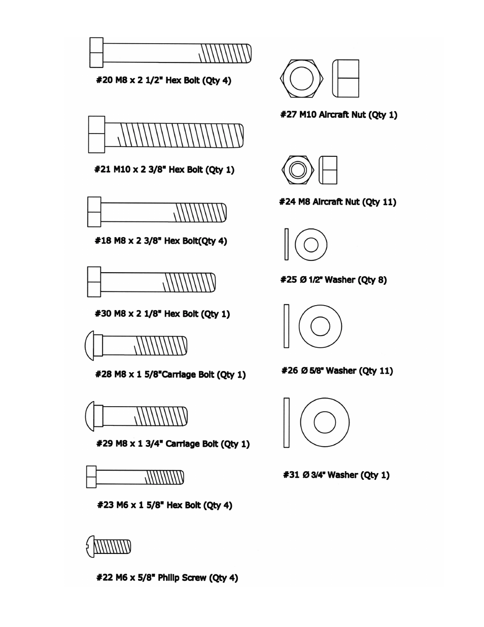 Hardware pack | Impex CB-200 User Manual | Page 4 / 11