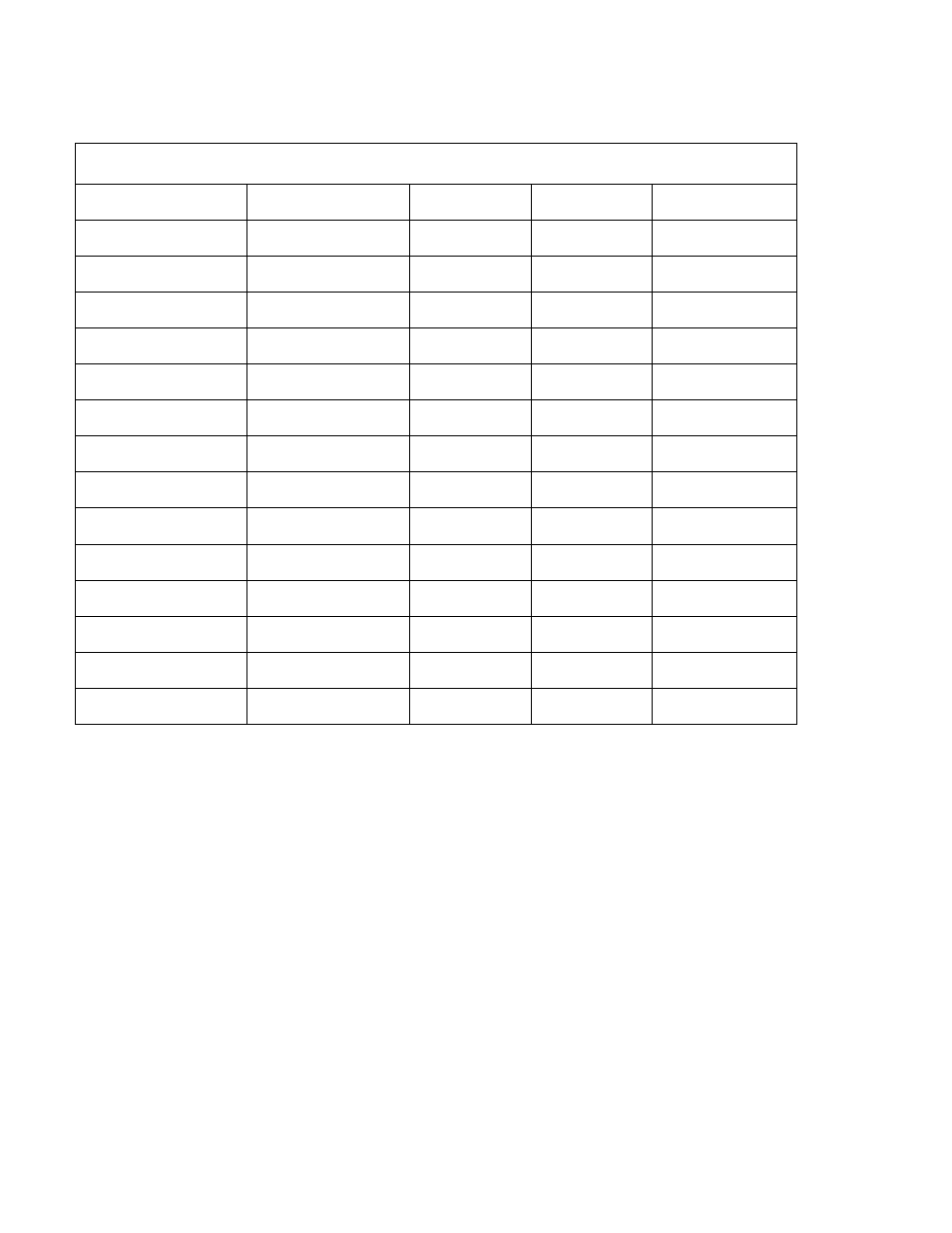 Eve900 weight resistance chart | Impex EVE-900 User Manual | Page 20 / 21