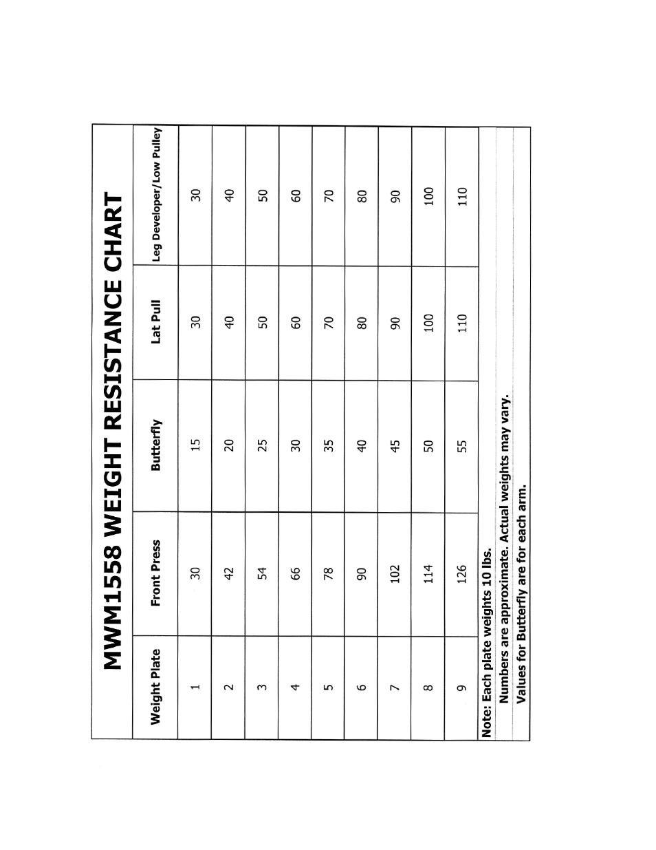 Impex MWM-1558 User Manual | Page 19 / 20
