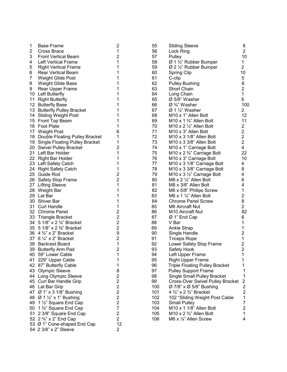 Parts list, Key no. description q’ty | Impex MWB-4360 User Manual | Page 23 / 33