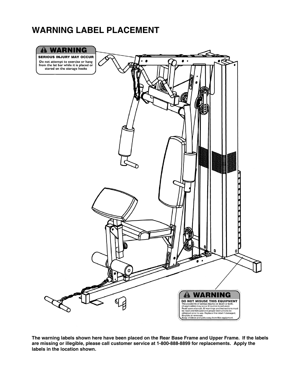Warning label placement | Impex PM-3200 User Manual | Page 4 / 26
